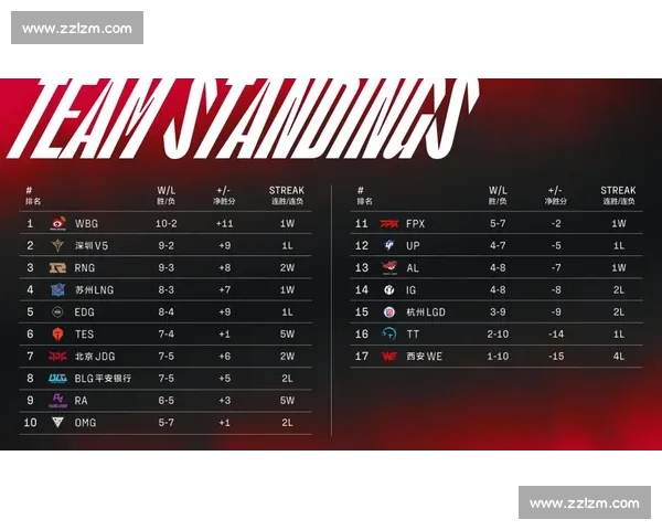 河床对阵班菲尔德焦点之战赛季走势与胜负关键解析全面前瞻看点